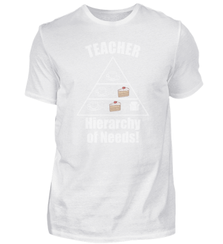 Teacher Hierarchy Of Needs Lehrer 