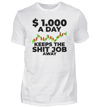 1000$ am Tag Aktien Trading
