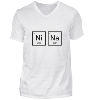 Nina - Periodic Table