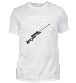Anatomy Of A Pew Pewer - Funny Guns