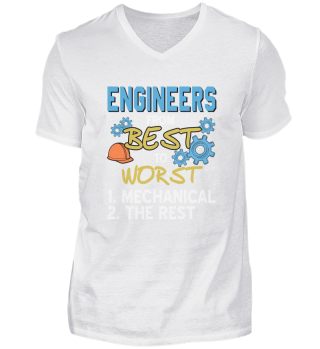 Ingenieur - engineers from best to worst